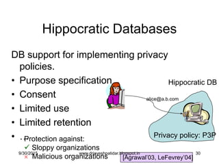 30
Hippocratic Databases
DB support for implementing privacy
policies.
• Purpose specification
• Consent
• Limited use
• Limited retention
• …
[Agrawal‟03, LeFevrey‟04]
alice@a.b.com
Privacy policy: P3P
Hippocratic DB
Protection against:
 Sloppy organizations
Malicious organizations
9/30/2015 www.drjayeshpatidar.blogspot.in
 