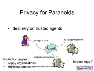 31
Privacy for Paranoids
• Idea: rely on trusted agents
alice@a.b.com
Agent
aly1@agenthost.com
lice27@agenthost.com
foreign keys ?
[Aggarwal‟04]
Protection against:
 Sloppy organizations
 Malicious attackers9/30/2015 www.drjayeshpatidar.blogspot.in
 