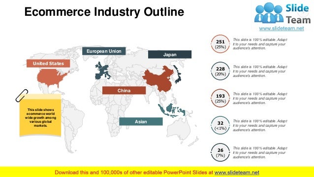 Best powerpoint presentation sample picture
