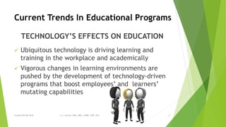 Current Trends In Educational Programs
TECHNOLOGY’S EFFECTS ON EDUCATION
 Ubiquitous technology is driving learning and
training in the workplace and academically
 Vigorous changes in learning environments are
pushed by the development of technology-driven
programs that boost employees’ and learners’
mutating capabilities
Created 05/06/2016 S. L. Burton, DBA, MBA, LSSBB, SWP, HCS 13
 