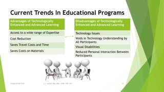 Current Trends In Educational Programs
Advantages of Technologically
Enhanced and Advanced Learning
Access to a wide range of Expertise
Cost Reduction
Saves Travel Costs and Time
Saves Costs on Materials
Disadvantages of Technologically
Enhanced and Advanced Learning
Technology Issues
Voids in Technology Understanding by
All Participants
Visual Disabilities
Reduced Personal Interaction Between
Participants
Created 05/06/2016 S. L. Burton, DBA, MBA, LSSBB, SWP, HCS 16
 