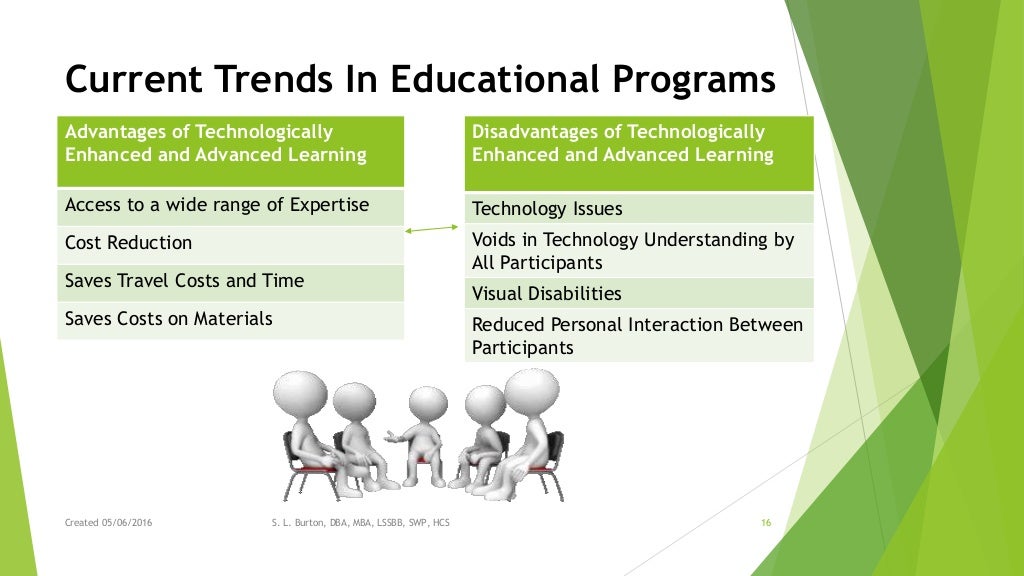 Current Trends in Education Programs
