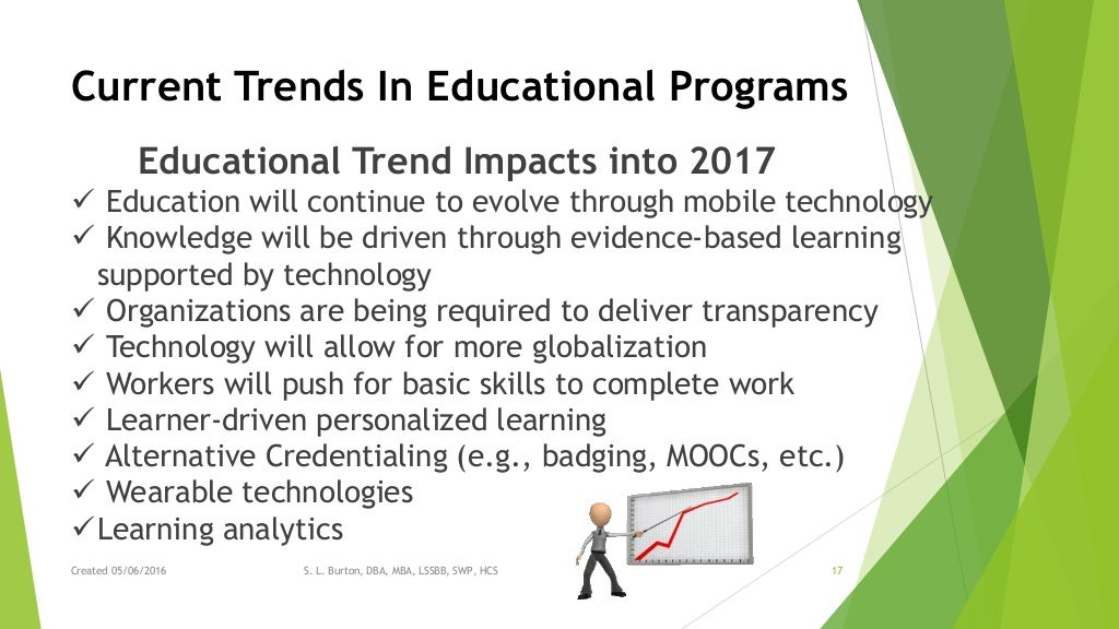Current Trends in Education Programs