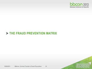 9/29/2013 #bbcon Current Trends in Fraud Prevention 14
THE FRAUD PREVENTION MATRIX
 