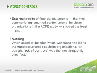 9/29/2013 #bbcon Current Trends in Fraud Prevention 21
• External audits of financial statements — the most
commonly implemented control among the victim
organizations in the ACFE study — showed the least
impact
• Nothing
When asked to describe which weakness had led to
the fraud occurrences at victim organizations, “an
outright lack of controls” was the most frequently
cited factor
WORST CONTROLS
 