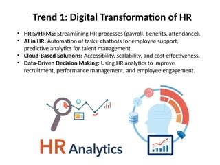 Current Trends in HRM: Navigating the Future of Work with Technology ...