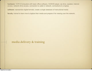 Current Trends In ID Through LOs