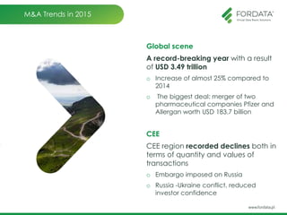 M&A Trends in 2015
Global scene
A record-breaking year with a result
of USD 3.49 trillion
o Increase of almost 25% compared to
2014
o The biggest deal: merger of two
pharmaceutical companies Pfizer and
Allergan worth USD 183.7 billion
CEE
CEE region recorded declines both in
terms of quantity and values of
transactions
o Embargo imposed on Russia
o Russia -Ukraine conflict, reduced
investor confidence
 