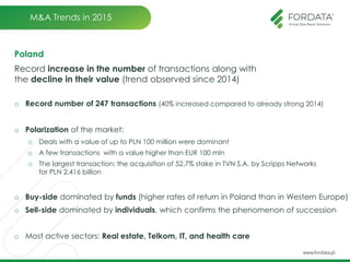 M&A Trends in 2015
Poland
Record increase in the number of transactions along with
the decline in their value (trend observed since 2014)
o Record number of 247 transactions (40% increased compared to already strong 2014)
o Polarization of the market:
o Deals with a value of up to PLN 100 million were dominant
o A few transactions with a value higher than EUR 100 mln
o The largest transaction: the acquisition of 52.7% stake in TVN S.A. by Scripps Networks
for PLN 2.416 billion
o Buy-side dominated by funds (higher rates of return in Poland than in Western Europe)
o Sell-side dominated by individuals, which confirms the phenomenon of succession
o Most active sectors: Real estate, Telkom, IT, and health care
 