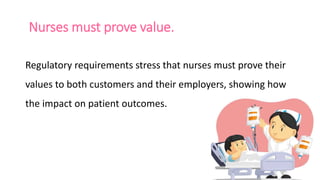 Nurses must prove value.
Regulatory requirements stress that nurses must prove their
values to both customers and their employers, showing how
the impact on patient outcomes.
 