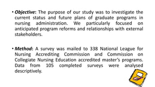 • Objective: The purpose of our study was to investigate the
current status and future plans of graduate programs in
nursing administration. We particularly focused on
anticipated program reforms and relationships with external
stakeholders.
• Method: A survey was mailed to 338 National League for
Nursing Accrediting Commission and Commission on
Collegiate Nursing Education accredited master’s programs.
Data from 105 completed surveys were analysed
descriptively.
 