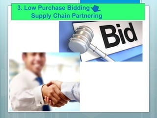 3. Low Purchase Bidding
Supply Chain Partnering
 