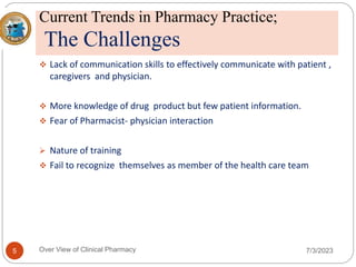 Current Trends in Pharmacy Practice and Overview of (1).ppt
