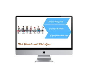 Company Web portals
3rd party web portals
3rd party recruitment apps

Web Portals and Web Apps

 