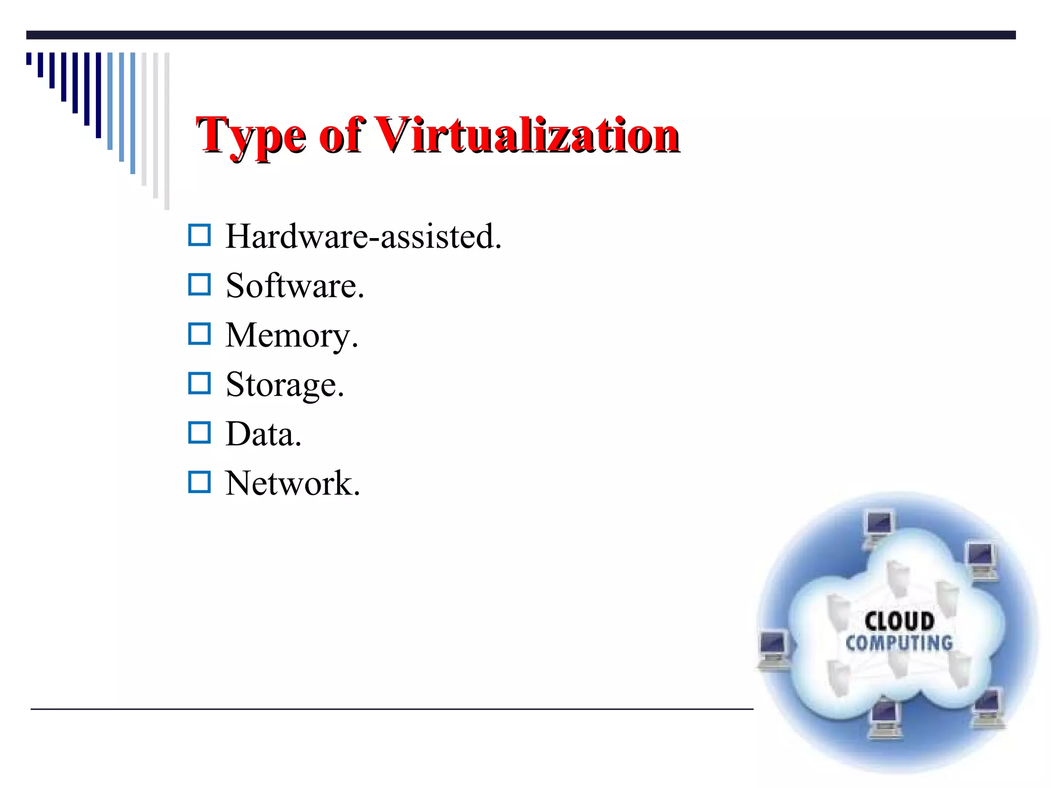 Type of Virtualization Hardware-assisted. Software. Memory. Storage. Data. Network. 