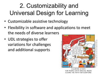 2. Customizability and
Universal Design for Learning
• Customizable assistive technology
• Flexibility in software and applications to meet
the needs of diverse learners
• UDL strategies to offer
variations for challenges
and additional supports

 