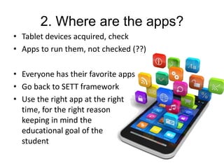 2. Where are the apps?
• Tablet devices acquired, check
• Apps to run them, not checked (??)
• Everyone has their favorite apps
• Go back to SETT framework
• Use the right app at the right
time, for the right reason
keeping in mind the
educational goal of the
student

 