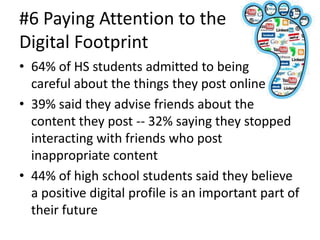 #6 Paying Attention to the
Digital Footprint
• 64% of HS students admitted to being
careful about the things they post online
• 39% said they advise friends about the
content they post -- 32% saying they stopped
interacting with friends who post
inappropriate content
• 44% of high school students said they believe
a positive digital profile is an important part of
their future

 