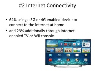 #2 Internet Connectivity
• 64% using a 3G or 4G enabled device to
connect to the internet at home
• and 23% additionally through internet
enabled TV or Wii console

 