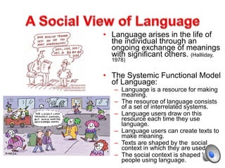 Systemic Language Current trends of thought in language education | PPTX