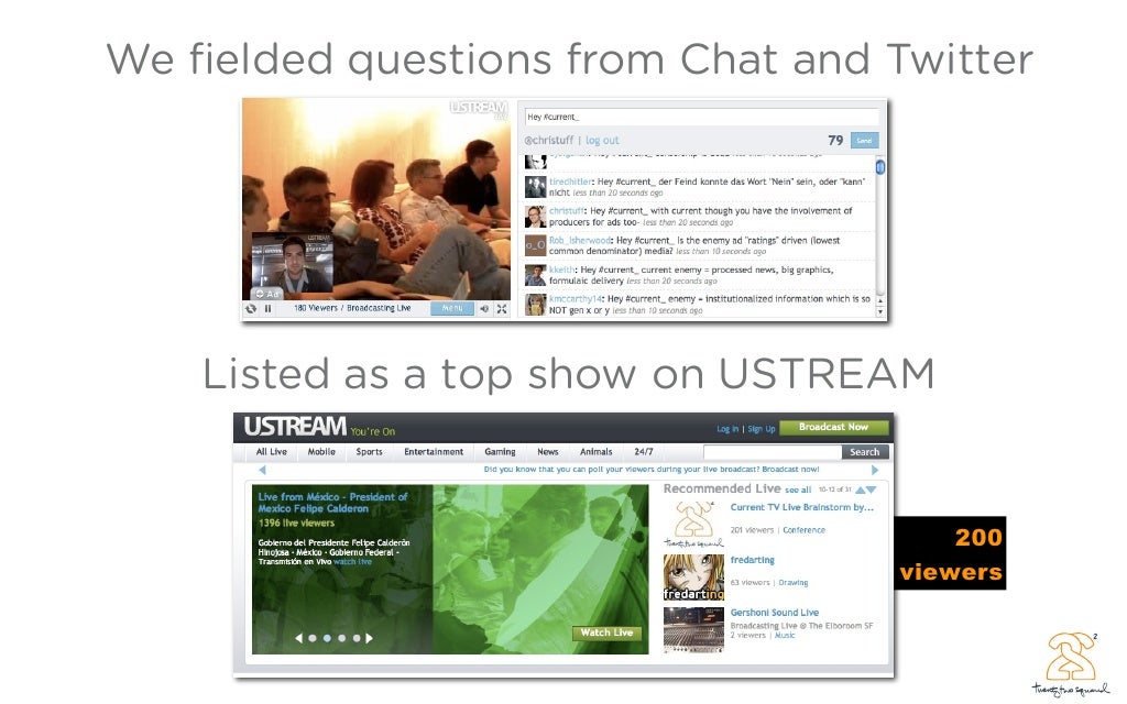 We ï¬elded questions from Chat