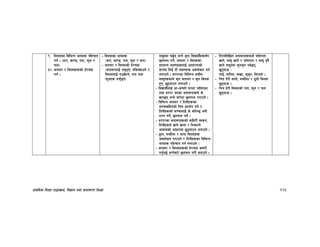 k|fylds lzIff kf7oj|md, lj1fg tyf jftfj/0f lzIff 125
(= la?jfsf ljleGg efux¿ klxrfg
ug{ . -h/f, sf08, kft, km"n /
kmn_
!)= hgfj/ / la?jfx¿sf] x]/rfx
ug{ .
– la?jfsf efux¿
-h/f, sf08, kft, km"n / kmn_
– hgfj/ / la?jfsf] x]/rfx
-hgfj/nfO{ gs'6g], glh:sfpg] /
la?jfnfO{ gpv]Ng], kft tyf
km"nx¿ gr'“8g]_
;d"xdf k5{g eGg] s'/f ljBfyL{x¿;“u
5nkmn ug]{, hgfj/ / la?jfsf
;fdfGo nIf0fx¿nfO{ pbfx/0fsf]
¿kdf lnO{ tL nIf0fx¿ cjnf]sg ug{
nufpg] . j/k/sf ljleGg ;hLj
j:t'x¿dWo] s'g hgfj/ / s'g la?jf
x'g, 5'6ofpg nufpg] .
– ljBfyL{nfO{ cf–cfgf] 3/df kflnPsf
tyf j/k/ ePsf hgfj/x¿n] s]
vfG5g eGg] af/]df 5nkmn u/fpg] .
– ljleGg hgfj/ / ltgLx¿sf
aRrf;lxtsf] lrq k|bz{g ug]{ /
ltgLx¿sf] aRrfnfO{ s] elgG5 egL
k|Zg ug]{, 5nkmn ug]{ .
– j/k/sf hgfj/x¿sf] aflx/L :j¿k,
ltgLx¿n] vfg] vfgf / lgsfNg]
cfjfhsf] cfwf/df 5'6ofpg nufpg] .
– 7"nf, demf}nf / ;fgf la?jfx¿
cjnf]sg u/fpg] / ltgLx¿sf ljleGg
efux¿ klxrfg ug{ nufpg] .
– hgfj/ / la?jfx¿sf] x]/rfx s;/L
ug'{k5{ eGg]af/] 5nkmn u/L atfpg] .
– lgDglnlvt hgfj/x¿dWo] 3f“;kft
vfg], df;' vfg] / 3f“;kft / df;' b'j}
vfg] ;d"xdf s'gs'g kb{5g,
5'6ofpm M
ufO{, dflg;, afv|f, s's'/, la/fnf] .
– lrq x]/L ;fgf], demf}nf / 7"nf] la?jf
5'6ofpm .
– lrq x]/L la?jfsf] kft, km"n / kmn
5'6ofpm .
 