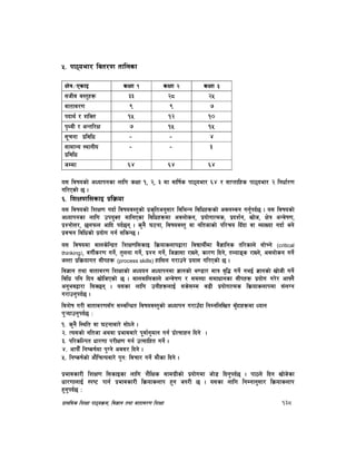 k|fylds lzIff kf7oj|md, lj1fg tyf jftfj/0f lzIff 138
%= kf7oef/ ljt/0f tflnsf
If]q÷PsfO sIff ! sIff @ sIFf #
;hLj j:t'x¿ ## @* @%
jftfj/0f ( ( &
kbfy{ / zlSt !% !@ !)
k[YjL / cGtl/If & !% !%
;"rgf k|ljlw – – $
;fdfGo :yfgLo
k|ljlw
– – #
hDdf ^$ ^$ ^$
o; ljifosf] cWofkgsf nflu sIff !, @, # df jflif{s kf7oef/ ^$ / ;fKtflxs kf7oef/ @ lgwf{/0f
ul/Psf] 5 .
^= lzIf0fl;sfO k|lj|mof
o; ljifosf] lzIf0f ubf{ ljifoj:t'sf] k|s[ltcg';f/ ljleGg ljlwx¿sf] cjnDag ug{'kb{5 . o; ljifosf]
cWofkgsf nflu pko'St dflgPsf ljlwx¿df cjnf]sg, k|of]ufTds, k|bz{g, vf]h, If]q cGj]if0f,
k|Zgf]Q/, 5nkmn cflb kb{5g . s'g} 36gf, ljifoj:t' jf glthfsf] kl/ro lb“bf jf AofVof ubf{ eg]
k|jrg ljlwsf] k|of]u ug{ ;lsG5 .
o; ljifodf afns]lGb|t lzIf0fl;sfO lj|mofsnfkåf/f ljBfyL{df j}1flgs tl/sfn] ;f]Rg] (critical
thinking_, juL{s/0f ug]{, t'ngf ug]{, k|Zg ug]{, lh1f;f /fVg], sf/0f lbg], tYofªs /fVg], cjnf]sg ug]{
h:tf k|lj|mofut ;Lkx¿ (process skills) xfl;n u/fpg] k|of; ul/Psf] 5 .
lj1fg tyf jftfj/0f lzIffsf] cWoog cWofkgdf 1fgsf] e08f/ dfq j[l4 ug]{ geO{ 1fgsf] vf]hL ug]{
ljlw klg lbg vf]lhPsf] 5 . afnaflnsfn] cGj]if0f / ;d:of ;dfwfgsf ;Lkx¿ k|of]u u/]/ cfg}
cg'ejåf/f l;S5g . o;sf nflu pgLx¿nfO{ ;s];Dd a9L k|of]ufTds lj|mofsnfkdf ;+nUg
u/fpg'kb{5 .
ljz]if u/L jftfj/0f;“u ;DalGwt ljifoj:t'sf] cWofkg u/fp“bf lgDglnlvt a'“bfx¿df Wofg
k'¥ofpg'kb{5 M
!= s'g} l:ylt jf 36gfaf/] ;f]Wg] .
@= To;sf] glthf cyjf k|efjaf/] k"jf{g'dfg ug{ k|f]T;fxg lbg] .
#= kl/slNkt wf/0ff k/LIf0f ug{ pT;flxt ug]{ .
$= cfkm}“ lgisif{df k'Ug] cj;/ lbg] .
%= lgisif{sf] cf}lrToaf/] k'gM ljrf/ ug]{ df}sf lbg] .
k|efjsf/L lzIf0f l;sfOsf nflu z}lIfs ;fdu|Lsf] k|of]udf hf]8 lbg'kb{5 . kf7n] lbg vf]h]sf
wf/0ffnfO{ :ki6 kfg{ k|efjsf/L lj|mofsnfk x'g h?/L 5 . o;sf nflu lgDgfg';f/ lj|mofsnfk
x'g'kb{5 M
 