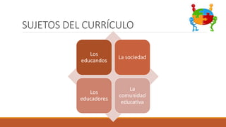 SUJETOS DEL CURRÍCULO
Los
educandos
La sociedad
Los
educadores
La
comunidad
educativa
 