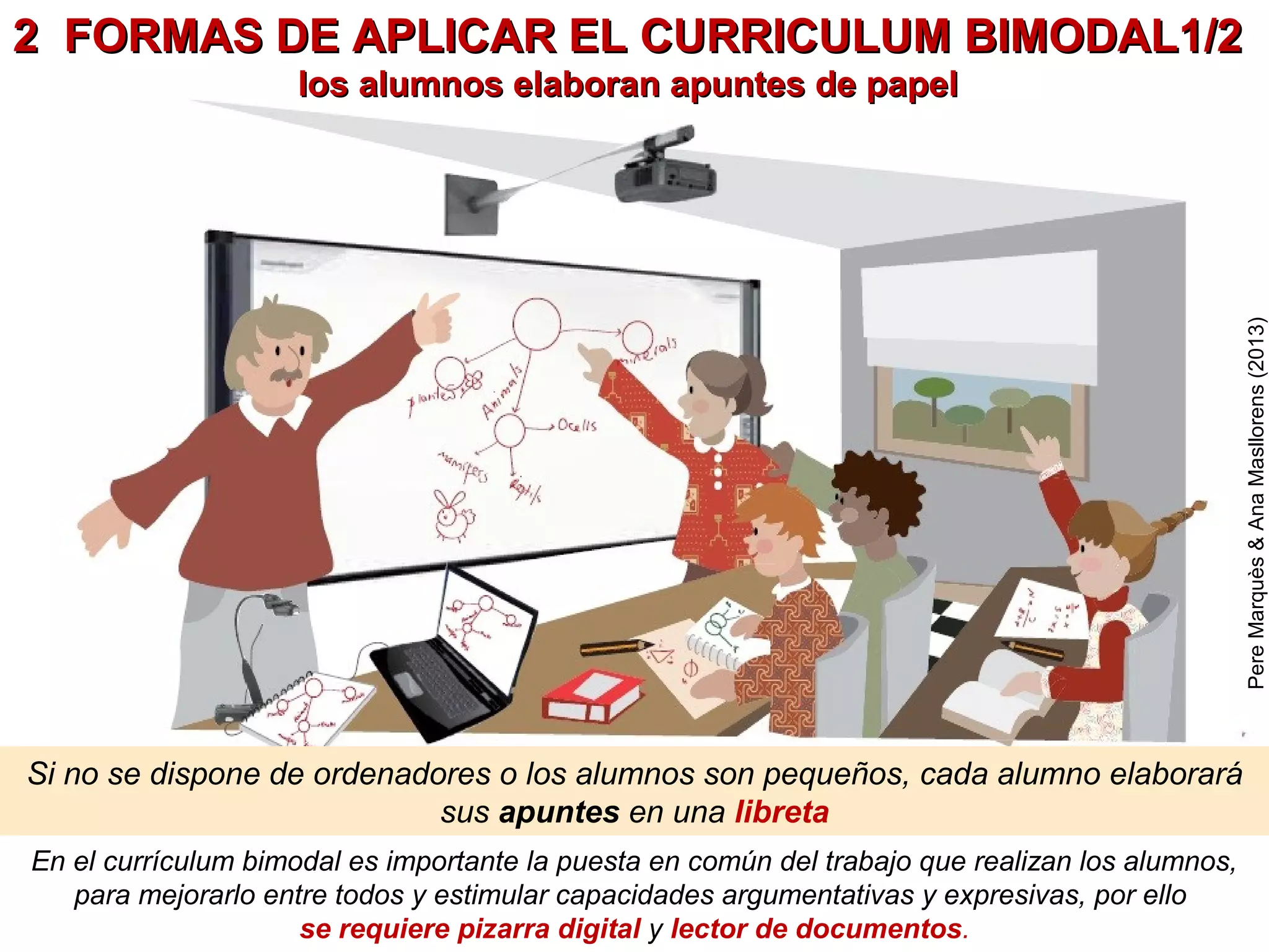 3 SABERES CLAVE
• Saber qué. El glosario básico de las asignaturas se debe aprender de memoria.
• Saber dónde encontrar la información necesaria para realizar las actividades (en los
apuntes, glosario, libreta de tareas, Internet). “No necesito saberlo todo; solo necesito
saber donde encontrar lo que me hace falta, cuando lo necesite“ (Einstein).
• Saber como hacer cosas, resolver problemas… consultando información
CB: 3 CREACIONES PERSONALES + 3 SABERES
3 CREACIONES DE CADA ALUMNO (en libretas o en digital)
- Libreta de glosario y resúmenes. Además del resumen de cada tema
(y a veces una línea de tiempo), para cada término del glosario pondrá:
- Nombre (opcionalmente también en ingles…)
- 3 Definiciones (“la oficial” que dará el profesor en formato lista y otras
2 de algún diccionario), destacando las que deban memorizarse.
- Imágenes (“la oficial” que dará el profesor y otras)
- Frases donde aparezca el término
- Esquemas/mapas conceptuales relacionándolo con otros términos
- Apuntes-guía personales (pueden ser fichas u hojas). Pondrá lo que
crea le puede servir al hacer las actividades prácticas de aprendizaje:
fórmulas, definiciones, problemas tipo, procedimientos, esquemas…
- Libreta de tareas o dossier/portafolio personal donde recoge los demás
trabajos que va realizando cada día.
Pere Marquès (2013)
 