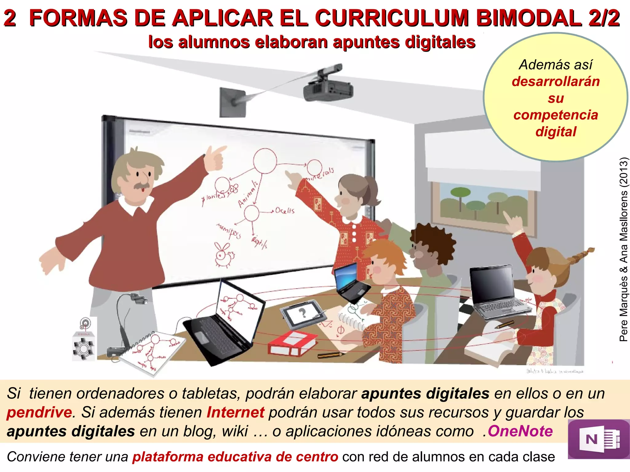 MATEMÁTICAS, FÍSICA, QUÍMICA...
• APUNTES. Pueden incluir: tabla de áreas y volúmenes de las figuras geométricas, con
imágenes; tablas con las principales fórmulas de física (clasificadas por temas) y quizás con
algún ejemplo; tabla con las reglas de formulación química y ejemplos...
• GLOSARIO. Estará complementado con esquemas y mapes conceptuales que relacionen los
diferentes conceptos del glosario.
LENGUA, IDIOMAS...
• APUNTES. Pueden incluir: tablas resumen de morfología y sintaxis con ejemplos; tabla de
las reglas de ortografía; tabla con las principales figuras estilísticas con ejemplos: tabla de
métrica de los poemas con ejemplos...
• GLOSARIO. Tendrá 2 partes: glosario de vocabulario (como en el caso de las demás
asignaturas) y un glosario de expresiones i frases hechas que conviene que los estudiantes
conozcan y que se utilizarán en los ejercicios de conversación.
HISTORIA, LITERATURA, FILOSOFÍA, RELIGIÓN...
• GLOSARIO. Será imprescindible que incluya una línea de tiempo, que se irá completando a
lo largo del curso (o puede realizarse en cursos sucesivos).
CB: GLOSARIO Y APUNTES DE ALGUNAS ASIGNATURAS
Pere Marquès (2014)
Opcionalmente el profesor puede proporcionar a los alumnos unas tablas básicas (sobre todo en
el caso de los cursos inferiores o el primer año que se aplica el currículum bimodal). Así los
alumnos tendrán unos referentes que irán ampliando. Pere Marquès (2016)
 