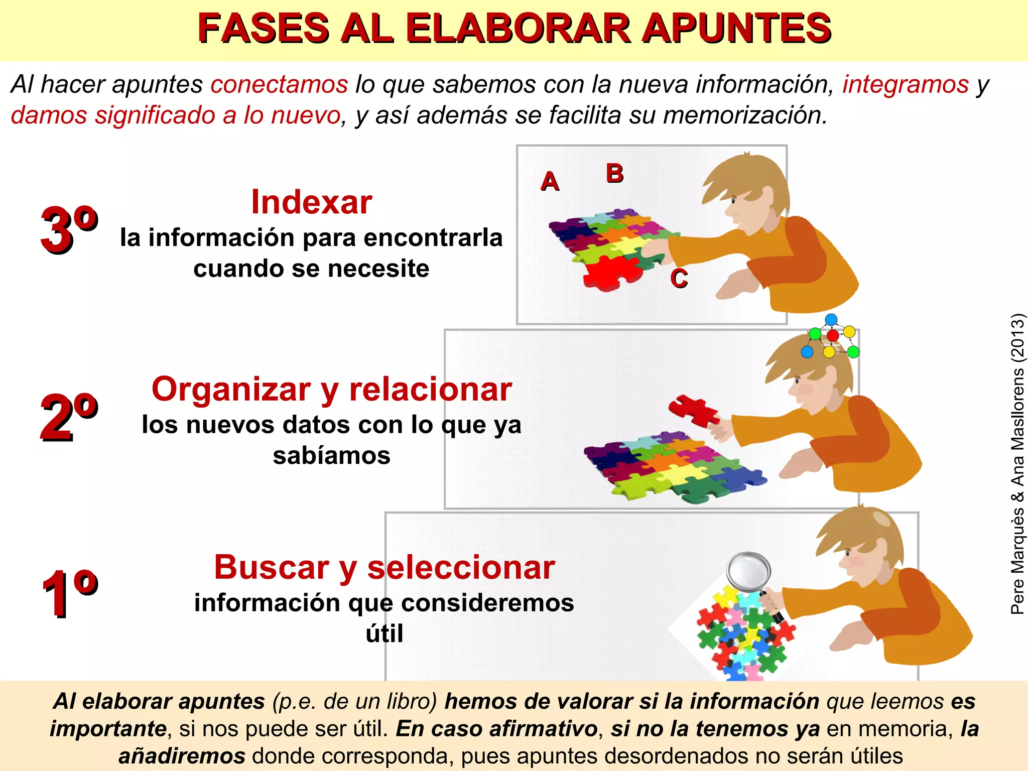 • Creadores de recursos: cuentos, artísticos, materiales
didácticos…
• Estudiar casos y diseñar, desarrollar y evaluar
proyectos
EJEMPLOS DE ACTIVIDADES PRÁCTICAS 3/3
• Tutores de compañeros con dificultades. Y corrigen
trabajos de otros.
• Aprendizaje servicio (en el aula – ayudantes
TIC…- y en el entorno social).
•
• Presentar trabajos en la pizarra digital, explicar cómo
se han hecho, las dificultades.
• Profesores: preparan un tema, lo explican en clase, a
los padres…
Pere Marquès& Ana Masllorens(2013)
 