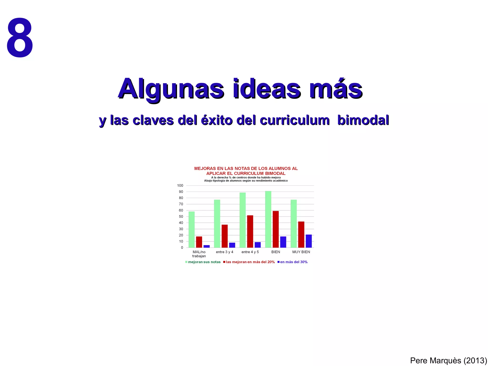 IMPORTANTE: En cualquier caso el profesor no debería poner los exámenes antes de que la
mayoría de los alumnos haga bien los ejercicios y actividades de clase.
1.- Verificar que trabaja: ¿Hace el glosario y los resúmenes de las lecciones?¿Hace los apuntes-
guía? ¿Hace los demás trabajos en su libreta de clase?
• Si no lo hace: que lo haga.
• Si lo hace pero de forma incompleta o descuidada: le asignamos un compañero-tutor
que le vaya orientando y revisando sus tareas.
2.- Si el último mes ha realizado (bien o mal) TODAS las tareas encargadas, le daremos un
“trato preferente”: LA SEGUNDA OPORTUNIDAD
- Que haga más ejercicios, que le pondrá un compañero-tutor.
- Podrá hacer una “colección de fichas” con las imágenes de los conceptos del glosario,
y la podrá consultar al realizar ejercicios o exámenes de vocabulario.
- Cuando un examen le salga mal, podrá repetirlo (o hacer uno similar) en unos días, tras
haber recibido entrenamiento de un compañero-tutor. En esta segunda oportunidad la nota
máxima que podrá obtener será 5.
- Además el profesor le hará una tutoría para averiguar qué es lo que no sabe y ver si hay
otro tipo de problemática.
Pere Marquès (2015)
¿QUÉ HACER CON LOS ALUMNOS QUE TRABAJAN Y NO APRUEBAN?
REFUERZO Y SEGUNDA OPORTUNIDAD
 