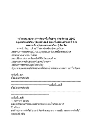 หลักสูตรแกนกลางการศึกษาขั้นพื้นฐาน พุทธศักราช 2560
กลุ่มสาระการเรียนรู้วิทยาศาสตร์ ระดับชั้นมัธยมศึกษาปี ที่ 4-6
ผลการเรียนรู้และสาระการเรียนรู้เพิ่มเติม
สาระชีววิทยา : 5. เข้าใจแนวคิดเกี่ยวกับระบบนิเวศ
กระบวนการถ่ายทอดพลังงานและการหมุนเวียนสารในระบบนิเวศ
ความหลากหลายของไบโอม
การเปลี่ยนแปลงแทนที่ของสิ่งมีชีวิตในระบบนิเวศ
ประชากรและรูปแบบการเพิ่มของประชากร
ทรัพยากรธรรมชาติและสิ่งแวดล้อม
ปัญหาและผลกระทบที่เกิดจากการใช้ประโยชน์และแนวทางการแก้ไขปัญหา
ระดับชั้น ม.4
(ไม่มีผลการเรียนรู้)
------------------------------------------------------------------------------------
----------------------------------------------ระดับชั้น ม.5
(ไม่มีผลการเรียนรู้)
------------------------------------------------------------------------------------
----------------------------------------------
ระดับชั้น ม.6
1. วิเคราะห์ อธิบาย
และยกตัวอย่างกระบวนการถ่ายทอดพลังงานในระบบนิเวศ
2. อธิบาย
ยกตัวอย่างการเกิดไบโอแมกนิฟิเคชันและบอกแนวทางในการลดการเกิดไบโ
อแมกนิฟิเคชัน
 