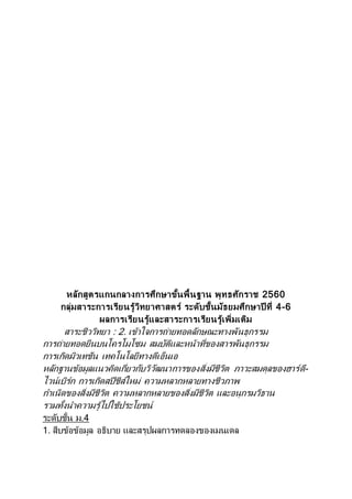 หลักสูตรแกนกลางการศึกษาขั้นพื้นฐาน พุทธศักราช 2560
กลุ่มสาระการเรียนรู้วิทยาศาสตร์ ระดับชั้นมัธยมศึกษาปี ที่ 4-6
ผลการเรียนรู้และสาระการเรียนรู้เพิ่มเติม
สาระชีววิทยา : 2. เข้าใจการถ่ายทอดลักษณะทางพันธุกรรม
การถ่ายทอดยีนบนโครโมโซม สมบัติและหน้าที่ของสารพันธุกรรม
การเกิดมิวเทชัน เทคโนโลยีทางดีเอ็นเอ
หลักฐานข้อมูลแนวคิดเกี่ยวกับวิวัฒนาการของสิ่งมีชีวิต ภาวะสมดุลของฮาร์ดี-
ไวน์เบิร์ก การเกิดสปีชีส์ใหม่ ความหลากหลายทางชีวภาพ
กาเนิดของสิ่งมีชีวิต ความหลากหลายของสิ่งมีชีวิต และอนุกรมวิธาน
รวมทั้งนาความรู้ไปใช้ประโยชน์
ระดับชั้น ม.4
1. สืบข้อข้อมูล อธิบาย และสรุปผลการทดลองของเมนเดล
 