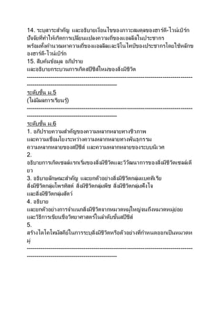 14. ระบุสาระสาคัญ และอธิบายเงื่อนไขของภาวะสมดุลของฮาร์ดี-ไวน์เบิร์ก
ปัจจัยที่ทาให้เกิดการเปลี่ยนแปลงความถี่ของแอลลีลในประชากร
พร้อมทั้งคานวณหาความถี่ของแอลลีลและจีโนไทป์ ของประชากรโดยใช้หลักข
องฮาร์ดี-ไวน์เบิร์ก
15. สืบค้นข้อมูล อภิปราย
และอธิบายกระบวนการเกิดสปีชีส์ใหม่ของสิ่งมีชีวิต
------------------------------------------------------------------------------------
----------------------------------------------
ระดับชั้น ม.5
(ไม่มีผลการเรียนรู้)
------------------------------------------------------------------------------------
----------------------------------------------
ระดับชั้น ม.6
1. อภิปรายความสาคัญของความหลากหลายทางชีวภาพ
และความเชื่อมโยงระหว่างความหลากหลายทางพันธุกรรม
ความหลากหลายของสปีชีส์ และความหลากหลายของระบบนิเวศ
2.
อธิบายการเกิดเซลล์แรกเริ่มของสิ่งมีชีวิตและวิวัฒนาการของสิ่งมีชีวิตเซลล์เดี
ยว
3. อธิบายลักษณะสาคัญ และยกตัวอย่างสิ่งมีชีวิตกลุ่มแบคทีเรีย
สิ่งมีชีวิตกลุ่มโพรทิสต์ สิ่งมีชีวิตกลุ่มพืช สิ่งมีชีวิตกลุ่มฟังไจ
และสิ่งมีชีวิตกลุ่มสัตว์
4. อธิบาย
และยกตัวอย่างการจาแนกสิ่งมีชีวิตจากหมวดหมู่ใหญ่จนถึงหมวดหมู่ย่อย
และวิธีการเขียนชื่อวิทยาศาสตร์ในลาดับขั้นสปีชีส์
5.
สร้างไดโคโทมัสคีย์ในการระบุสิ่งมีชีวิตหรือตัวอย่างที่กาหนดออกเป็นหมวดห
มู่
------------------------------------------------------------------------------------
----------------------------------------------
 