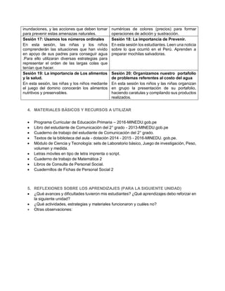 inundaciones, y las acciones que deben tomar
para prevenir estas amenazas naturales.
numéricas de colores (precios) para formar
operaciones de adición y sustracción.
Sesión 17: Usamos los números ordinales
En esta sesión, las niñas y los niños
comprenderán las situaciones que han vivido
en apoyo de sus padres para conseguir agua
.Para ello utilizaran diversas estrategias para
representar el orden de las largas colas que
tenían que hacer.
Sesión 18: La importancia de Prevenir.
En esta sesión los estudiantes. Leen una noticia
sobre lo que ocurrió en el Perú. Aprenden a
preparar mochilas salvadoras.
Sesión 19: La importancia de Los alimentos
y la salud.
En esta sesión, las niñas y los niños mediante
el juego del domino conocerán los alimentos
nutritivos y preservables.
Sesión 20: Organizamos nuestro portafolio
de problemas referentes al costo del agua
En esta sesión los niños y las niñas organizan
en grupo la presentación de su portafolio,
haciendo caratulas y compilando sus productos
realizados.
4. MATERIALES BÁSICOS Y RECURSOS A UTILIZAR
 Programa Curricular de Educación Primaria – 2016-MINEDU.gob.pe
 Libro del estudiante de Comunicación del 2° grado - 2013-MINEDU.gob.pe
 Cuaderno de trabajo del estudiante de Comunicación del 2° grado.
 Textos de la biblioteca del aula - dotación 2014 - 2015 - 2016-MINEDU. gob.pe.
 Módulo de Ciencia y Tecnología: sets de Laboratorio básico, Juego de investigación, Peso,
volumen y medida.
 Letras móviles en tipo de letra imprenta o script.
 Cuaderno de trabajo de Matemática 2
 Libros de Consulta de Personal Social.
 Cuadernillos de Fichas de Personal Social 2
5. REFLEXIONES SOBRE LOS APRENDIZAJES (PARA LA SIGUIENTE UNIDAD)
 ¿Qué avances y dificultades tuvieron mis estudiantes? ¿Qué aprendizajes debo reforzar en
la siguiente unidad?
 ¿Qué actividades, estrategias y materiales funcionaron y cuáles no?
 Otras observaciones:
 