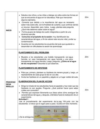 INICIO
 Saluda a los niños y a las niñas y dialoga con ellos sobre las formas en
que se encuentra el agua en la naturaleza. Pide que mencionen
algunos ejemplos.
 Comenta que debido a la importancia del agua es necesario
saber más sobre ella, con la finalidad de cuidarla y que continúe siendo
un recurso disponible para todos. Luego, plantea esta pregunta
¿Qué más debemos saber sobre el agua?
 Forma grupos de trabajo de cuatro integrantes a partir de una
dinámica sencilla.
 Comunica el propósito de la sesión: hoy identificarán las
características del agua, a fin de valorar este recurso vital y evitar su
contaminación.
 Acuerda con los estudiantes los acuerdos del aula que ayudarán a
desarrollar sin dificultades la sesión de aprendizaje.
20m
PROCESO/
DESA
RROLLO
PLANTEAMIENTO DEL PROBLEMA
 Muestra a los estudiantes una botella transparente con agua
hervida, un vaso transparente con agua hervida y una jarra
transparente con agua hervida. Luego, pregunta: ¿Cómo es el agua
de los recipientes? Describe lo que observas.
PLANTEAMIENTO DE HIPOTESIS
 Pide que, primero, planteen su hipótesis de manera grupal y, luego, un
representante de cada grupo la lea en voz alta.
 Anota las hipótesis en un papelote y pégalo en un lugar visible del aula.
ELABORACION DEL PLAN DE ACCION
 Dirige la mirada de los estudiantes hacia el papelote y haz notar que las
hipótesis no son iguales. Pregunta: ¿Qué podrían hacer para saber
cuáles son correctas?
 Permite que expresen libremente sus ideas sobre cómo averiguar las
características del agua y, después, oriéntalos hacia la realización de un
experimento.
Actividad 1
Lee el procedimiento del experimento de la pag. 104 junto con los
estudiantes e indica que lo sigan paso a paso. Guíalos en todo momento.
 Se le entrega los materiales para que desarrolle el experimento.
20m
30m
 
