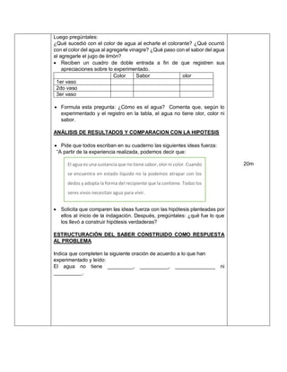 Luego pregúntales:
¿Qué sucedió con el color de agua al echarle el colorante? ¿Qué ocurrió
con el color del agua al agregarle vinagre? ¿Qué paso con el sabor del agua
al agregarle el jugo de limón?
 Reciben un cuadro de doble entrada a fin de que registren sus
apreciaciones sobre lo experimentado.
Color Sabor olor
1er vaso
2do vaso
3er vaso
 Formula esta pregunta: ¿Cómo es el agua? Comenta que, según lo
experimentado y el registro en la tabla, el agua no tiene olor, color ni
sabor.
ANÁLISIS DE RESULTADOS Y COMPARACION CON LA HIPOTESIS
 Pide que todos escriban en su cuaderno las siguientes ideas fuerza:
“A partir de la experiencia realizada, podemos decir que:
 Solicita que comparen las ideas fuerza con las hipótesis planteadas por
ellos al inicio de la indagación. Después, pregúntales: ¿qué fue lo que
los llevó a construir hipótesis verdaderas?
ESTRUCTURACIÓN DEL SABER CONSTRUIDO COMO RESPUESTA
AL PROBLEMA
Indica que completen la siguiente oración de acuerdo a lo que han
experimentado y leído:
El agua no tiene _________, __________, ______________ ni
__________.
20mEl agua es una sustancia que no tiene sabor, olor ni color. Cuando
se encuentra en estado líquido no la podemos atrapar con los
dedos y adopta la forma del recipiente que la contiene. Todos los
seres vivos necesitan agua para vivir.
 