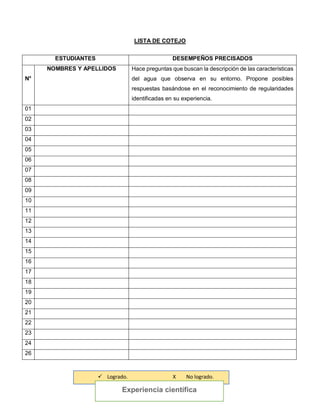 LISTA DE COTEJO
ESTUDIANTES DESEMPEÑOS PRECISADOS
N°
NOMBRES Y APELLIDOS Hace preguntas que buscan la descripción de las características
del agua que observa en su entorno. Propone posibles
respuestas basándose en el reconocimiento de regularidades
identificadas en su experiencia.
01
02
03
04
05
06
07
08
09
10
11
12
13
14
15
16
17
18
19
20
21
22
23
24
26
 Logrado. X No logrado.
Experiencia científica
 