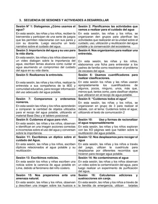 3. SECUENCIA DE SESIONES Y ACTIVIDADES A DESARROLLAR
Sesión N° 1: Dialogamos ¿Cómo usamos el
agua?
En esta sesión, las niñas y los niños, reciben la
bienvenida y participan de una serie de juegos
que les permiten relacionarse con sus pares y
con su docente. Luego escucha un texto
narrativo sobre el cuidado del agua.
Sesión 2: Planificamos las actividades que
vamos a realizar para el cuidado del agua
En esta sesión, las niñas y los niños, se
organizaran den grupos para planificar las
actividades que realizarán en la unidad sobre el
cuidado, uso, utilización y reutilización del agua
potable y la conservación del ecosistema.
Sesión 3: Importancia del agua y su uso para
la vida diaria.
En esta sesión, las niñas y los niños observaran
un video dialogan sobre la importancia del
agua, escriben lemas alusivos como cuidar el
agua asumiendo un compromiso del cuidado
del agua en su vida diaria.
Sesión 4: Nos organizamos para realizar una
entrevista.
En esta sesión, las niñas y los niños,
elaboramos una ficha para entrevistar a los
padres de familia como resolvieron el problema
de escases del agua.
Sesión 5: Realizamos la entrevista.
En esta sesión, las niñas y los niños, realizan la
entrevista a sus compañeros de la IIEE y
comunidad educativa, para recoger información
del uso adecuado del agua potable.
Sesión 6: Usamos cuantificadores para
realizar clasificaciones.
En esta sesión los niñas y las niñas usaran
apropiadamente los cuantificadores de
algunos, pocos, ninguno, unos, más que,
menos qué, tantos como, para clasificar objetos
que utilizaron en el recojo de agua potable.
Sesión 7: Comparamos y ordenamos
números.
En esta sesión las niñas y los niños aprenderán
a comparan la cantidad de objetos utilizados
para el recojo del agua potable, utilizando el
material Base Diez y el tablero posicional.
Sesión 8: “Cuidemos todos el agua”
En esta sesión, las niñas y los niños, se
organizaran en grupo de 3 para realizar el
debate, con el tema: Cuidemos todos el agua;
utilizando el texto de comunicación 2
Sesión 9: Cuidamos el agua para vivir.
En esta sesión, las niñas y los niños, observan
e identifican en una imagen acciones correctas
e incorrectas sobre el uso del agua y conversan
sobre la importancia.
Sesión 10: Uso y formas de racionalizar
el agua responsablemente
En esta sesión, las niñas y los niños exploran
con las XO páginas web que hablen sobre la
reutilización del agua potable.
Sesión 11: Escribimos un díptico sobre el
cuidado del Agua.
En esta sesión, las niñas y los niños, escriben
dípticos relacionados al agua potable y su
reutilización.
Sesión 12: Nos desplazamos para recoger el
agua
En esta sesión, las niñas y los niños a través
del juego, utilizan la cuadrícula para
desplazarse por diferentes recorridos que
hicieron para recoger agua potable.
Sesión 13: Escribimos noticias.
En esta sesión los niños y niñas escriben una
noticia sobre la carencia de agua potable en
Lima, debido al fenómeno del niño costero.
Sesión 14: No contaminemos el agua
En esta sesión, las niñas y los niños observan
un video sobre la contaminación del agua, para
luego realizar un experimento de purificación
del agua.
Sesión 15: Nos preparamos ante una
amenaza natural.
En esta sesión, las niñas y los niños, observan
y describen una imagen sobre los huaicos e
Sesión 16: Calculamos adiciones y
sustracciones sin canje.
En esta sesión, las niñas y los niños a través de
la tiendita de emergencia, utilizan tarjetas
 