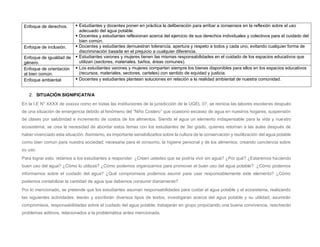 Enfoque de derechos.  Estudiantes y docentes ponen en práctica la deliberación para arribar a consensos en la reflexión sobre el uso
adecuado del agua potable.
 Docentes y estudiantes reflexionan acerca del ejercicio de sus derechos individuales y colectivos para el cuidado del
bien común.
Enfoque de inclusión.  Docentes y estudiantes demuestran tolerancia, apertura y respeto a todos y cada uno, evitando cualquier forma de
discriminación basada en el prejuicio a cualquier diferencia.
Enfoque de igualdad de
género.
 Estudiantes varones y mujeres tienen las mismas responsabilidades en el cuidado de los espacios educativos que
utilizan (sectores, materiales, baños, áreas comunes).
Enfoque de orientación
al bien común.
 Los estudiantes varones y mujeres comparten siempre los bienes disponibles para ellos en los espacios educativos
(recursos, materiales, sectores, carteles) con sentido de equidad y justicia.
Enfoque ambiental  Docentes y estudiantes plantean soluciones en relación a la realidad ambiental de nuestra comunidad.
2. SITUACIÓN SIGNIFICATIVA
En la I.E N° XXXX de xxxxxx como en todas las instituciones de la jurisdicción de la UGEL 07, se reinicia las labores escolares después
de una situación de emergencia debido al fenómeno del “Niño Costero” que ocasionó escasez de agua en nuestros hogares, suspensión
de clases por salubridad e incremento de costos de los alimentos. Siendo el agua un elemento indispensable para la vida y nuestro
ecosistema; se crea la necesidad de abordar estos temas con los estudiantes de 3er grado, quienes retornan a las aulas después de
haber vivenciado esta situación. Asimismo, es importante sensibilizarlos sobre la cultura de la conservación y reutilización del agua potable
como bien común para nuestra sociedad; necesaria para el consumo, la higiene personal y de los alimentos; creando conciencia sobre
su uso.
Para lograr esto, retamos a los estudiantes a responder: ¿Creen ustedes que se podría vivir sin agua? ¿Por qué? ¿Estaremos haciendo
buen uso del agua? ¿Cómo lo utilizas? ¿Cómo podemos organizarnos para promover el buen uso del agua potable? ¿Cómo podemos
informarnos sobre el cuidado del agua? ¿Qué compromisos podemos asumir para usar responsablemente este elemento? ¿Cómo
podemos contabilizar la cantidad de agua que debemos consumir diariamente?
Por lo mencionado, se pretende que los estudiantes asuman responsabilidades para cuidar el agua potable y el ecosistema, realizando
las siguientes actividades: leerán y escribirán diversos tipos de textos, investigaran acerca del agua potable y su utilidad, asumirán
compromisos, responsabilidades sobre el cuidado del agua potable; trabajarán en grupo propiciando una buena convivencia, resolverán
problemas aditivos, relacionados a la problemática antes mencionada.
 
