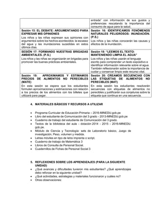 entrada” con información de sus gustos y
preferencias rescatando la importancia del
consumo de agua para la salud.
Sesión 15: EL DEBATE: ARGUMENTANDO PARA
EXPRESAR MIS OPINIONES
Los niños y las niñas expresan sus opiniones con
argumentos sobre los hechos acontecidos: la escasez
del agua y las inundaciones sucedidas en estos
últimos días.
Sesión 16: IDENTIFICAMOS FENÓMENOS
NATURALES PELIGROSOS: INUNDACIÓN.
(P.S.)
Los niños y las niñas conocerán las causas y
efectos de la inundación.
SESIÓN 17: FORMANDO NUESTRAS BRIGADAS
AMBIENTALES. (P.S.)
Los niños y las niñas se organizarán en brigadas para
promover las buenas prácticas ambientales.
Sesión 18: “LEEMOS EL TEXTO:
MANTENIENDO LIMPIA EL AGUA”
Los niños y las niñas usarán el lenguaje
escrito para comprender un texto expositivo e
identificar información relevante sobre el agua.
También reflexionarán sobre la importancia de
cuidar y conservar limpio este recurso vital.
Sesión 19: APROXIMAMOS Y ESTIMAMOS
PRECIOS DE ALIMENTOS NO PERECIBLES
(MATE)
En esta sesión se espera que los estudiantes
formulen aproximaciones y estimaciones con relación
a los precios de los alimentos con los billetes que
utilizará para pagar.
Sesión 20: CREAMOS SECUENCIAS CON
LAS ETIQUETAS DE ALIMENTOS NO
PERECIBLES (MAT)
En esta sesión los estudiantes resolverán
secuencias con etiquetas de alimentos no
perecibles y justificarán sus conjeturas sobre la
etiqueta que continua en una secuencia.
4. MATERIALES BÁSICOS Y RECURSOS A UTILIZAR
 Programa Curricular de Educación Primaria – 2016-MINEDU.gob.pe
 Libro del estudiante de Comunicación del 3 grado - 2013-MINEDU.gob.pe
 Cuaderno de trabajo del estudiante de Comunicación del 3 grado.
 Textos de la biblioteca del aula - dotación 2014 - 2015 - 2016-MINEDU.
gob.pe.
 Módulo de Ciencia y Tecnología: sets de Laboratorio básico, Juego de
investigación, Peso, volumen y medida.
 Letras móviles en tipo de letra imprenta o script.
 Cuaderno de trabajo de Matemática 3
 Libros de Consulta de Personal Social.
 Cuadernillos de Fichas de Personal Social 3
5. REFLEXIONES SOBRE LOS APRENDIZAJES (PARA LA SIGUIENTE
UNIDAD)
 ¿Qué avances y dificultades tuvieron mis estudiantes? ¿Qué aprendizajes
debo reforzar en la siguiente unidad?
 ¿Qué actividades, estrategias y materiales funcionaron y cuáles no?
 Otras observaciones:
 