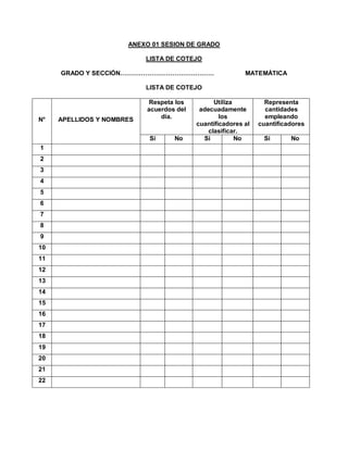 ANEXO 01 SESION DE GRADO
LISTA DE COTEJO
GRADO Y SECCIÓN……………………………………… MATEMÁTICA
LISTA DE COTEJO
N° APELLIDOS Y NOMBRES
Respeta los
acuerdos del
día.
Utiliza
adecuadamente
los
cuantificadores al
clasificar.
Representa
cantidades
empleando
cuantificadores
Si No Si No Si No
1
2
3
4
5
6
7
8
9
10
11
12
13
14
15
16
17
18
19
20
21
22
 