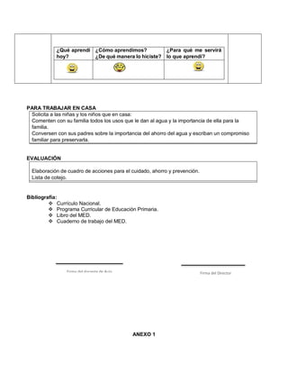PARA TRABAJAR EN CASA
Solicita a las niñas y los niños que en casa:
Comenten con su familia todos los usos que le dan al agua y la importancia de ella para la
familia.
Conversen con sus padres sobre la importancia del ahorro del agua y escriban un compromiso
familiar para preservarla.
EVALUACIÓN
Elaboración de cuadro de acciones para el cuidado, ahorro y prevención.
Lista de cotejo.
Bibliografía:
 Currículo Nacional.
 Programa Curricular de Educación Primaria.
 Libro del MED.
 Cuaderno de trabajo del MED.
ANEXO 1
¿Qué aprendí
hoy?
¿Cómo aprendimos?
¿De qué manera lo hiciste?
¿Para qué me servirá
lo que aprendí?
Firma del docente de Aula Firma del Director
 