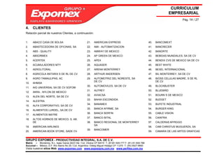 CURRICULUM
                                                                                                                              EMPRESARIAL
                                                                                                                                       Pág. 14 / 27

4.    CLIENTES
Relación parcial de nuestros Clientes, a continuación:


1.    ABACO CASA DE BOLSA                             21.   AMERICAN EXPRESS                                 40.   BANCOMEXT
2.    ABASTECEDORA DE OFICINAS, SA                    22.   AMI - AUTOMATIZACION                             41.   BANCRECER
3.    ABS - QUALITY                                   23.   AMWAY DE MEXICO                                  42.   BANORTE
4.    ABSORMEX                                        24.   AP GREEN DE MEXICO                               43.   BEBIDAS MUNDIALES, SA DE CV
5.    ACERTEK                                         25.   APEX                                             44.   BENDIX CVS DE MEXICO SA DE CV
6.    ACUMULADORES MTY                                26.   AQUASER                                          45.   BEST WHITE
7.    AEROLITORAL                                     27.   ARENA MONTERREY                                  46.   BEXEL INTERNACIONAL
8.    AGRICOLA ANTARIX S DE RL DE CV                  28.   ARTHUR ANDERSEN                                  47.   BIL MONTERREY, SA DE CV
9.    AGRO TAMAULIPAS, AC                             29.   AUTOMOTRIZ DEL NORESTE, SA                       48.   BIOSS CELULAS MADRE, S DE RL
                                                            DE CV                                                  DE CV
10.   AHMSA
                                                      30.   AUTOMOVILES, SA DE CV                            49.   BLOCKBUSTER
11.   AIG UNIVERSAL SA DE CV SOFOM
                                                      31.   AUTREY                                           50.   BLUEBIRD
12.   AKRA - NYLON DE MEXICO
                                                      32.   AVIACSA                                          51.   BOURN´S DE MEXICO
13.   ALEN DEL NORTE, SA DE CV
                                                      33.   BAHIA ESCONDIDA                                  52.   BUDGET
14.   ALESTRA
                                                      34.   BANAMEX                                          53.   BUFETE INDUSTRIAL
15.   ALFA CORPORATIVO, SA DE CV
                                                      35.   BANCA AFIRME, SA                                 54.   BURGER KING
16.   ALIMENTOS LURDEL, SA DE CV
                                                      36.   BANCA SERFIN                                     55.   CABLE VISION
17.   ALIMENTOS MATRE
                                                      37.   BANCO BITAL                                      56.   CAINTRA
18.   ALTOS HORNOS DE MEXICO, S. AB.
      DE                                              38.   BANCO REGIONAL DE MONTERREY                      57.   CALDERAS MYRGGO
                                                            SA
19.   AMERICAN AIRLINES                                                                                      58.   CAM CHRISTUS MUGUERZA, SA
                                                      39.   BANCOMER
20.   AMERICAN BOOK STORE, SADE CV                                                                           59.   CAMARA DE LAS ARTES GRAFICAS


GRUPO EXPOMEX - PRODUCTIVIDAD INTEGRAL, S.A. DE C.V.
Matriz – Monterrey, N.L. Isaac Garza 2423 Ote / Col. Obrera CP 64010 T: (81)81-505-777 F: (81) 81-505-788
Sucursal – México, D.F. Río Álamo No 25 / Col. Argentina / Deleg Miguel Hidalgo CP 11270 T: (55) 5527-9800
Visita nuestros sitios Web: www.expomex.com www.exposigns.com.mx www.perfilex.com.mx
 