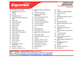 CURRICULUM
                                                                                                                           EMPRESARIAL
                                                                                                                                     Pág. 16 / 27

124. GOB. EDO DE ZACATECAS                            146. HOSPITAL MADRE ESPERANZA SA                       168. ITESM
                                                           DE CV
125. GOBIERNO DEL ESTADO DE                                                                                  169. JOHNSON & JOHNSON MEDICAL
     COLIMA                                           147. HOSPITAL MUGUERZA
                                                                                                             170. JUGOS DEL VALLE
126. GONHER                                           148. HOSPITAL SAN JOSE DE
                                                                                                             171. JUMEX
                                                           MONTERREY,
127. GRAINGER SA DE CV
                                                                                                             172. KAWASAKI DE MEXICO, SA DE CV
                                                      149. HOTEL CONTINENTAL PLAZA
128. GRAN OPERADORA POSADAS, SA
                                                                                                             173. KEY QUIMICA
     DE CV                                            150. HOTEL HOLIDAY INN
                                                                                                             174. KFC
129. GRUPO AXA                                        151. HOTELES CAMINO REAL
                                                                                                             175. KOA-CAMPGROUNDS
130. GRUPO BENAVIDES                                  152. HOTELES PALACE RESOURCE
                                                                                                             176. LABORATORIOS NORVET, SA DE
131. GRUPO CEMEX                                      153. HOTELES PRINCESS
                                                                                                                  CV
132. GRUPO CYDSA                                      154. HYLSA / TERNIUM
                                                                                                             177. LAMBI, SA DE CV
133. GRUPO GIS                                        155. IMI
                                                                                                             178. LAS CERVEZAS MODELO EN
134. GRUPO IMSA                                       156. INDUSTRIAS ALEN                                        HIDALGO
135. GRUPO INDUSTRIAL ALFA                            157. INDUSTRIAS GESTA                                  179. LENOVO CENTRO TECNOLOGICO,
                                                                                                                  S. DE
136. GRUPO INDUSTRIAL MASECA                          158. INDUSTRIAS JOHN DEERE, SA DE
                                                           CV                                                180. LOTERIA NACIONAL
137. GRUPO LALA
                                                      159. INDUSTRIAS KODAK                                  181. LLANTAS TOYO
138. GRUPO MODELO
                                                      160. INDUSTRIAS RACAVI, SA DE CV                       182. LLOYD´S REGISTER QUALITY
139. GRUPO PULSAR
                                                                                                                  ASSURANCE
                                                      161. INFOSEL
140. GRUPO SENDA
                                                                                                             183. MACRO MEDIOS MONTERREY, SA
                                                      162. INGERSOLL RAND, SA DE CV
141. GRUPO TAMPICO                                                                                                DE CV
                                                      163. INGERSOLL RAND, SA DE CV
142. GRUPO VISA                                                                                              184. MALABAR PRODUCTOS
                                                      164. INTELLISWITCH, SA DE CV                                NATURALES
143. HELADOS SULTANA DE
     MONTERREY                                        165. INTELLISWITCH, SA DE CV                           185. MASECA
144. HEWLETT PACKARD                                  166. INTERCERAMIC                                      186. MATSUSHITA BATTERY
145. HOSPITAL LA CARLOTA, S.C.                        167. IPADE                                             187. MC DONALD´S


GRUPO EXPOMEX - PRODUCTIVIDAD INTEGRAL, S.A. DE C.V.
Matriz – Monterrey, N.L. Isaac Garza 2423 Ote / Col. Obrera CP 64010 T: (81)81-505-777 F: (81) 81-505-788
Sucursal – México, D.F. Río Álamo No 25 / Col. Argentina / Deleg Miguel Hidalgo CP 11270 T: (55) 5527-9800
Visita nuestros sitios Web: www.expomex.com www.exposigns.com.mx www.perfilex.com.mx
 