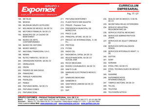 CURRICULUM
                                                                                                                             EMPRESARIAL
                                                                                                                                      Pág. 17 / 27

188. METALSA                                          211. PINTURAS MONTERREY                                232. SEALED AIR DE MEXICO, S DE RL
                                                                                                                  DE CV
189. MIGESA                                           212. PLAZA FIESTA SAN AGUSTIN
                                                                                                             233. SECRETARIA RELAC EXTERIORES
190. MILENIUM GRUPO HOTELERO                          213. PRAXIS - Precision Tune
                                                                                                             234. SERVICIO INDUSTRIAL
191. MOLINERA DE MEXICO, SA DE CV                     214. PRESIDENCIA MUNICIPAL DE
                                                                                                                  REGIOMONTANO SA
                                                           MONCLOVA
192. MOTORES FRANKLIN, SA DE CV
                                                                                                             235. SERVICIO POSTAL MEXICANO
                                                      215. PRICE CLUB
193. MUNICIPIO DE LA CIUDAD DE
                                                                                                             236. SERVICIOS ADMINISTRATIVOS
     MONTERREY                                        216. PRINCIPAL AFORE, SA DE CV
                                                                                                                  JAVER,
194. MUSEO DE ARTE                                    217. PROLEC GE INTERNACIONAL, S. DE
                                                                                                             237. SERVICIOS DE AGUA Y DRENAJE
     CONTEMPORANEO                                         R.L.
                                                                                                                  DE
195. MUSEO DE HISTORIA                                218. PROTEXA
                                                                                                             238. SERVICIOS ESPECIALIZADOS
196. MUSEO MARCO                                      219. PYOSA                                                  SENDA,
197. NACIONAL FINANCIERA, S.N.C.                      220. RADIO CEL                                         239. SERVICIOS INTEGRALES KRAFT, S.
                                                                                                                  DE
198. NEMAK                                            221. RADIOMOVIL DIPSA, SA DE CV
                                                                                                             240. SOFTEK
199. NUTEC FIBRATEC, SA DE CV                         222. REGIOFINANCIERA, SA DE CV
                                                           SOFOM, ENR                                        241. SONY
200. OPERADORA ROFERI, SA DE CV
                                                      223. RICOH MEXICANA                                    242. SORIANA
201. ORANJUGOS
                                                      224. RIVERO CHURUBUSCO, SA DE CV                       243. STEEL PRO, SA DE CV
202. ORION
                                                      225. SAM´S CLUB                                        244. STEEL TECHNOLOGIES DE MEXICO
203. PADRES DE SAN DIEGO                                                                                          SA
                                                      226. SAMSUNG ELECTRONICS MEXICO,
204. PANASONIC                                                                                               245. SUKARNE
                                                           SA
205. PARQUE FUNDIDORA
                                                      227. SAMSUNG MEXICANA                                  246. SUPERMERCADOS
206. PEERLESS                                                                                                     INTERNACIONALES
                                                      228. SANBORN´S
207. PEMEX                                                                                                   247. TAMPICO MOTORS, SA DE CV
                                                      229. SANITARIOS LAMOSA SA DE CV
208. PINTURAS BEREL, SA DE CV                                                                                248. TELCEL
                                                      230. SANYO
209. PINTURAS COMEX                                                                                          249. TELEVISA
                                                      231. SAP
210. PINTURAS DOAL                                                                                           250. TELEVISIÓN AZTECA

GRUPO EXPOMEX - PRODUCTIVIDAD INTEGRAL, S.A. DE C.V.
Matriz – Monterrey, N.L. Isaac Garza 2423 Ote / Col. Obrera CP 64010 T: (81)81-505-777 F: (81) 81-505-788
Sucursal – México, D.F. Río Álamo No 25 / Col. Argentina / Deleg Miguel Hidalgo CP 11270 T: (55) 5527-9800
Visita nuestros sitios Web: www.expomex.com www.exposigns.com.mx www.perfilex.com.mx
 