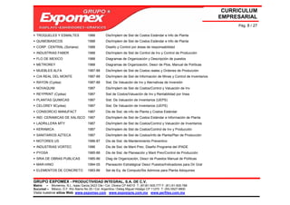 CURRICULUM
                                                                                                                       EMPRESARIAL
                                                                                                                            Pág. 8 / 27

  TROQUELES Y ESMALTES               1988        Dis/Implem de Sist de Costos Estándar e Info de Planta
  QUIMOBASICOS                       1988        Dis/Implem de Sist de Costos Estándar e Info de Planta
  CORP. CENTRAL.(Soriana)            1988        Diseño y Control por áreas de responsabilidad
  INDUSTRIAS FABER                   1988        Dis/Implem de Sist de Control de Inv y Control de Producción
  FLO DE MEXICO                      1988        Diagramas de Organización y Descripción de puestos
  METROREY                           1988        Diagramas de Organización, Descr de Ptos, Manual de Políticas
  MUEBLES ALFA                       1987-88     Dis/Implem de Sist de Costos reales y Ordenes de Producción
  CIA REAL DEL MONTE                 1987-88     Dis/Implem de Sist de Información de Minas y Control de Inventarios
  RAYON (Cydsa)                      1987-88     Sist. De Valuación de Inv y Alernativas de Inversión
  NOVAQUIM                           1987        Dis/Implem de Sist de Costos/Control y Valuación de Inv
  REYPRINT (Cydsa)                   1987        Sist de Costos/Valuación de Inv y Rentabilidad por línea
  PLANTAS QUIMICAS                   1987        Sist. De Valuación de Inventarios (UEPS)
  CELOREY 8Cydsa)                    1987        Sist. De Valuación de Inventarios (UEPS)
  CONSORCIO MANUFACT                 1987        Dis de Sist. de info de Planta y Costos Estándar
  IND. CERAMICAS DE XALISCO 1987                 Dis/Implem de Sist de Costos Estándar e Información de Planta
  LADRILLERA MTY                     1987        Dis/Implem de Sist de Costos/Control y Valuación de Inventarios
  KERAMICA                           1987        Dis/Implem de Sist de Costos/Control de Inv y Producción
  SANITARIOS AZTECA                  1987        Dis/Implem de Sist de Costos/Info de Planta/Plan de Producción
  MOTORES US                         1986-87     Dis de Sist. de Mantenimiento Preventivo
  INDUSTRIAS VORTEC                  1986        Dis de Sist. de Mant Prev, Diseño Programa del IPADE
  PYOSA                              1985-88     Dis de Sist. de Planeación y Mant Prev/Control de Producción
  SRIA DE OBRAS PUBLICAS             1985-86     Diag de Organización, Descr de Puestos Manual de Políticas
  MAR-HINO                           1984-05     Planeación Estratégica/ Descr Puestos/Indicadores para Dir Gral
  ELEMENTOS DE CONCRETO              1983-86     Sel de Eq. de Computo/Sis Admivos para Planta Adoquines


GRUPO EXPOMEX - PRODUCTIVIDAD INTEGRAL, S.A. DE C.V.
Matriz – Monterrey, N.L. Isaac Garza 2423 Ote / Col. Obrera CP 64010 T: (81)81-505-777 F: (81) 81-505-788
Sucursal – México, D.F. Río Álamo No 25 / Col. Argentina / Deleg Miguel Hidalgo CP 11270 T: (55) 5527-9800
Visita nuestros sitios Web: www.expomex.com www.exposigns.com.mx www.perfilex.com.mx
 