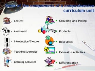 Some of the components of a comprehensive curriculum unit Content Assessment Introduction/Closure Teaching Strategies Learning Activities Grouping and Pacing Products Resources Extension Activities Differentiation 