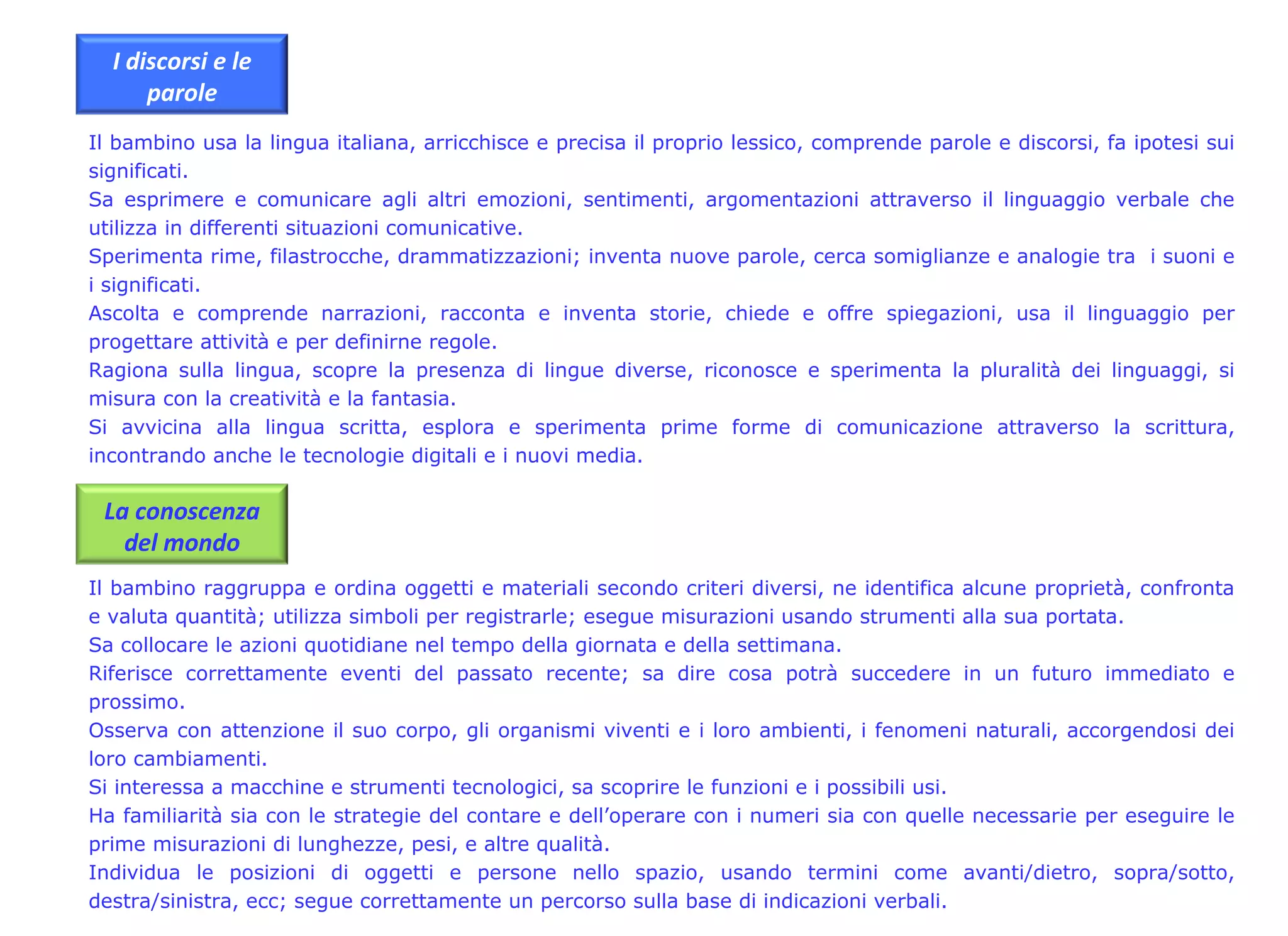curricolo-annuale-infanzia-2012-13-pps